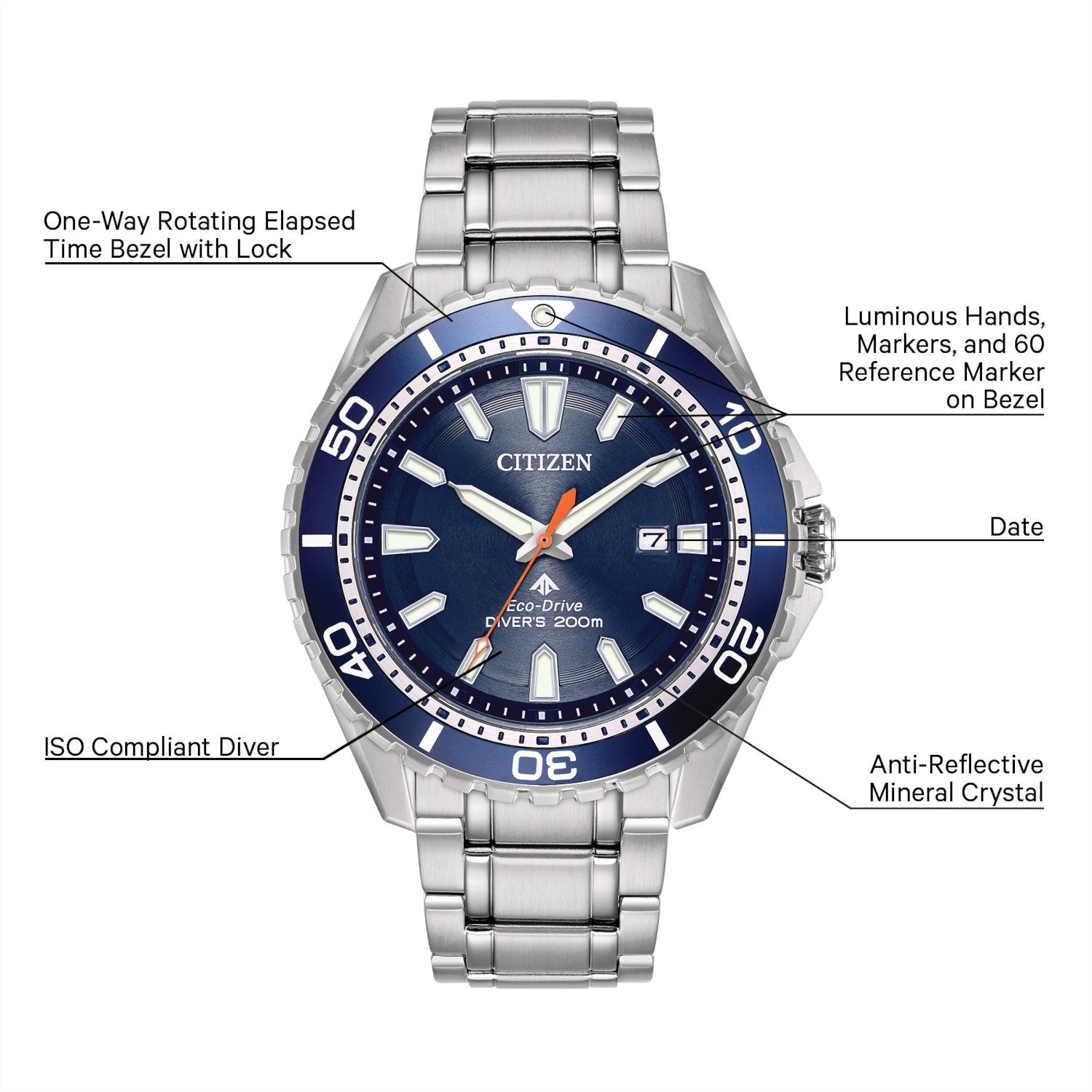 Citizen Promaster Skyhawk